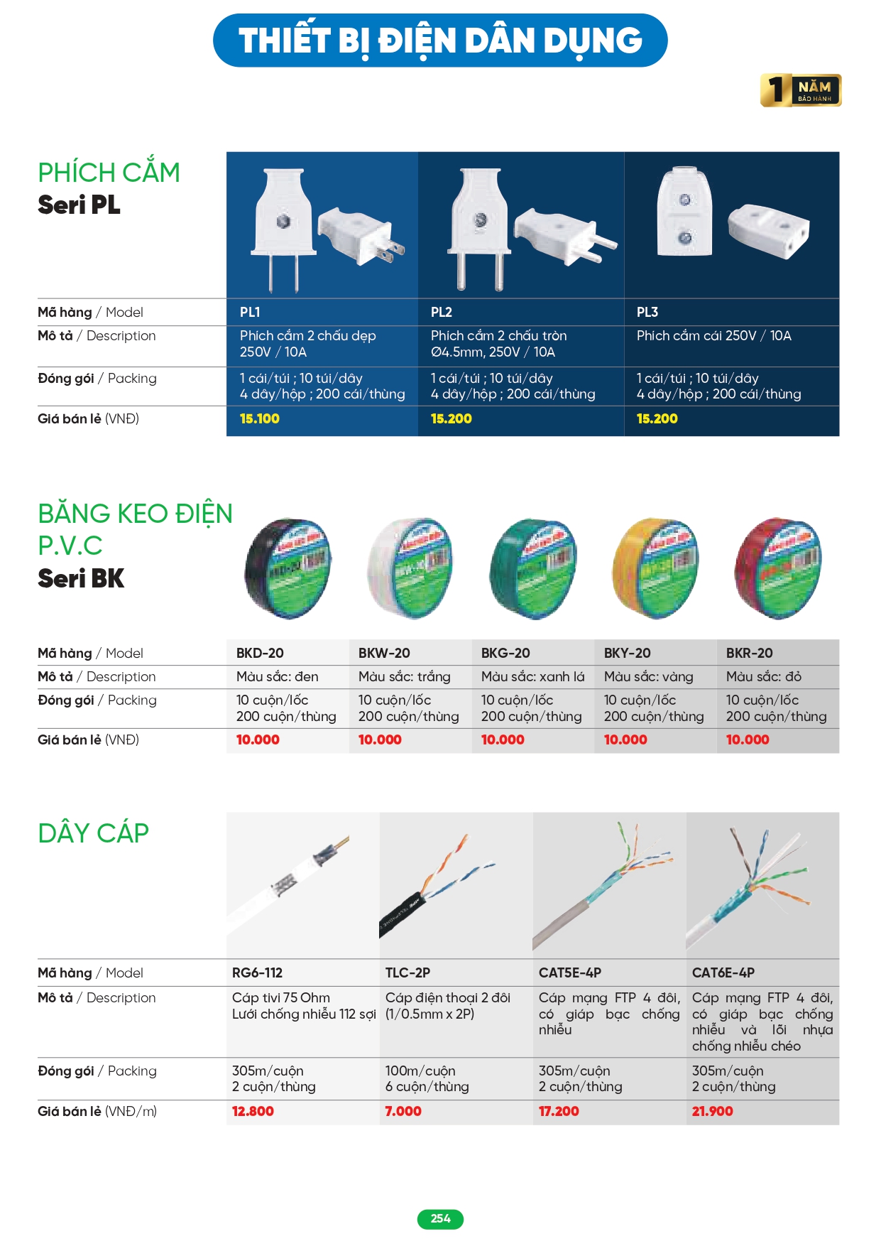 Bảng giá đèn LED MPE 2026